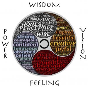 wisdom-666135_1280 (1)